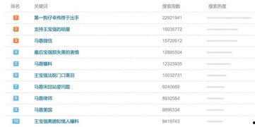 吃瓜群众有修养百度网盘,网络时代下的理性围观